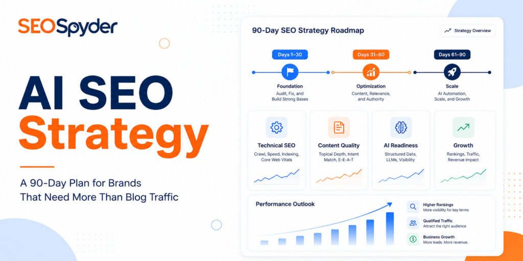 AI SEO stretegy