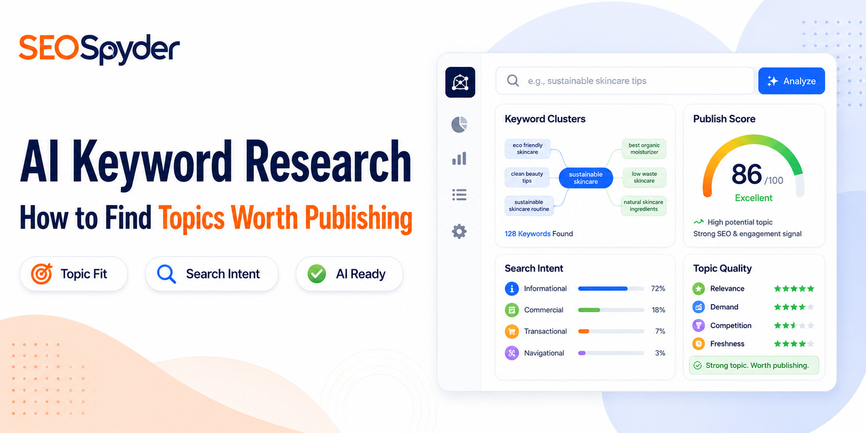 Ai Keyword research
