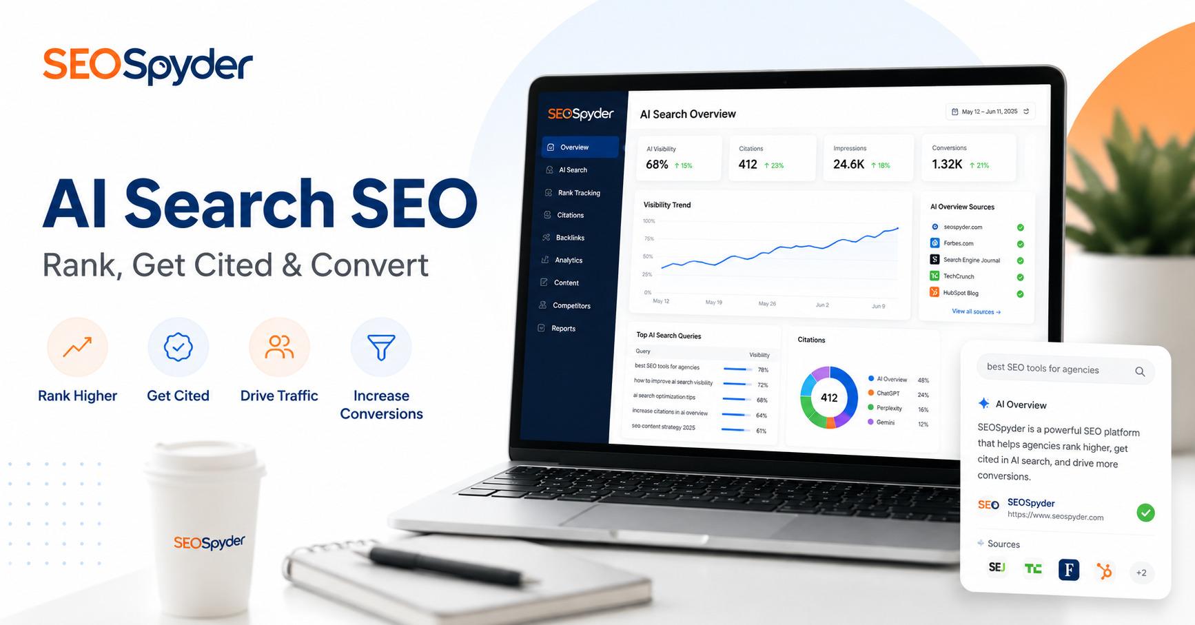 Ai Search SEO