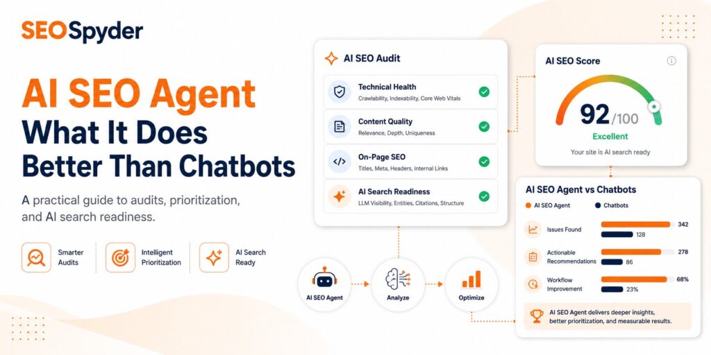 Ai Seo Agent