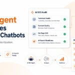 Ai Seo Agent