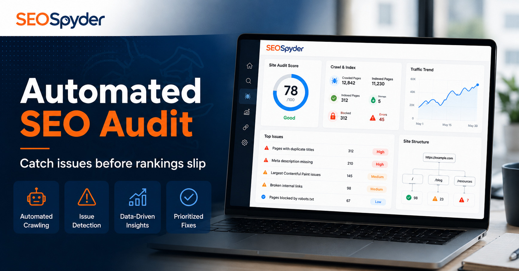 Automated Audit