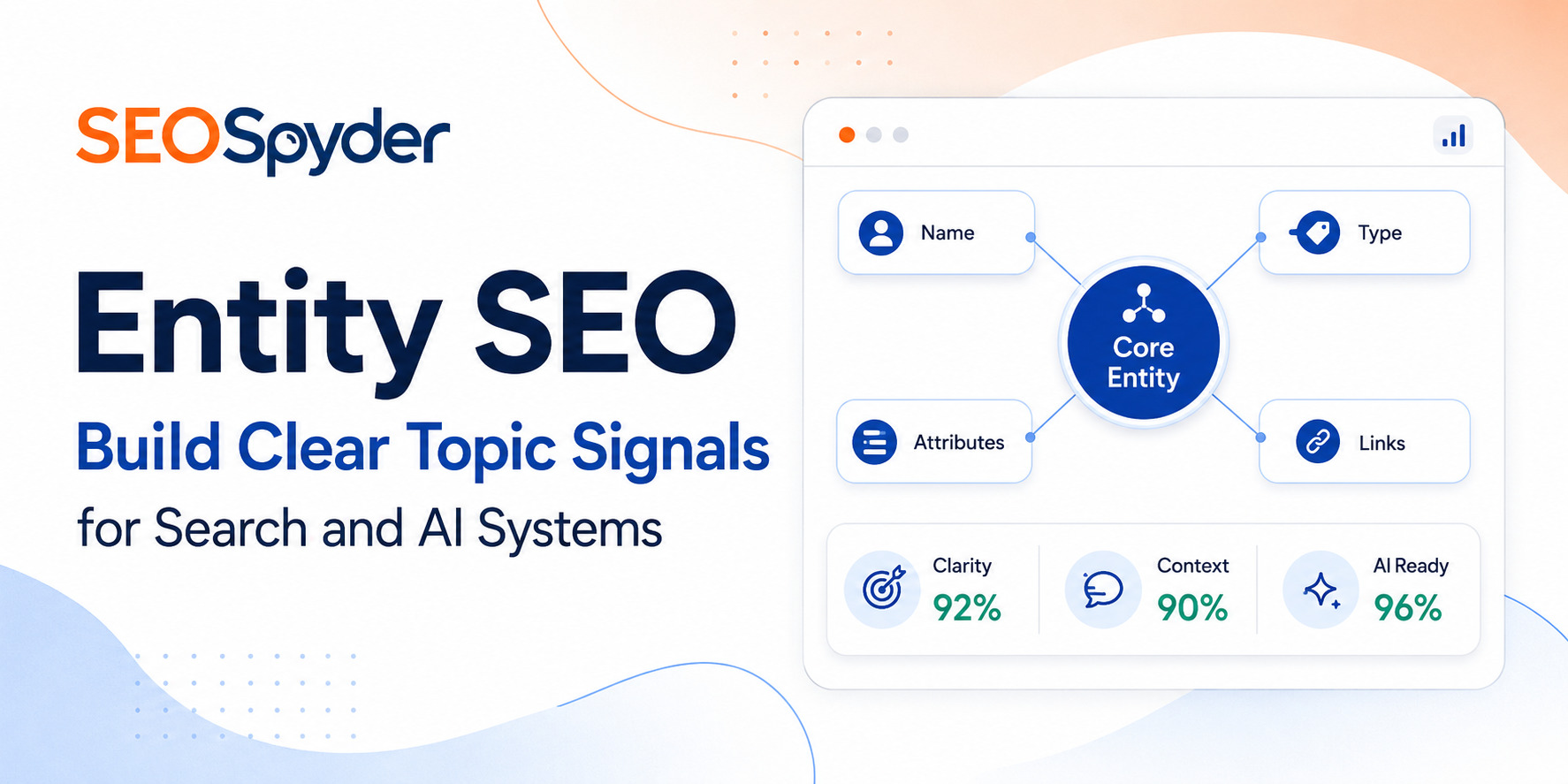 Entity SEO