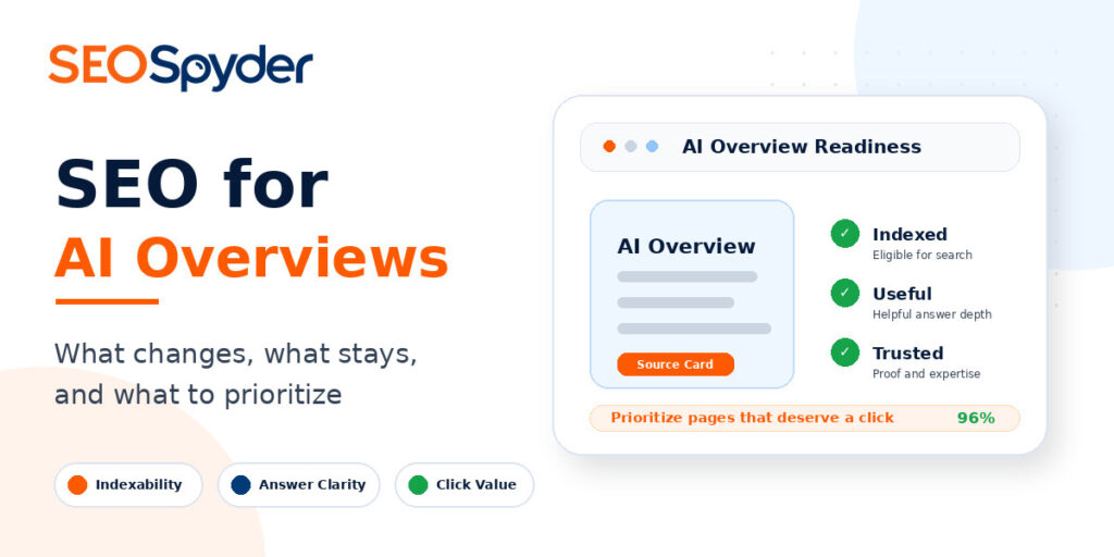 SEO For AI Overviews