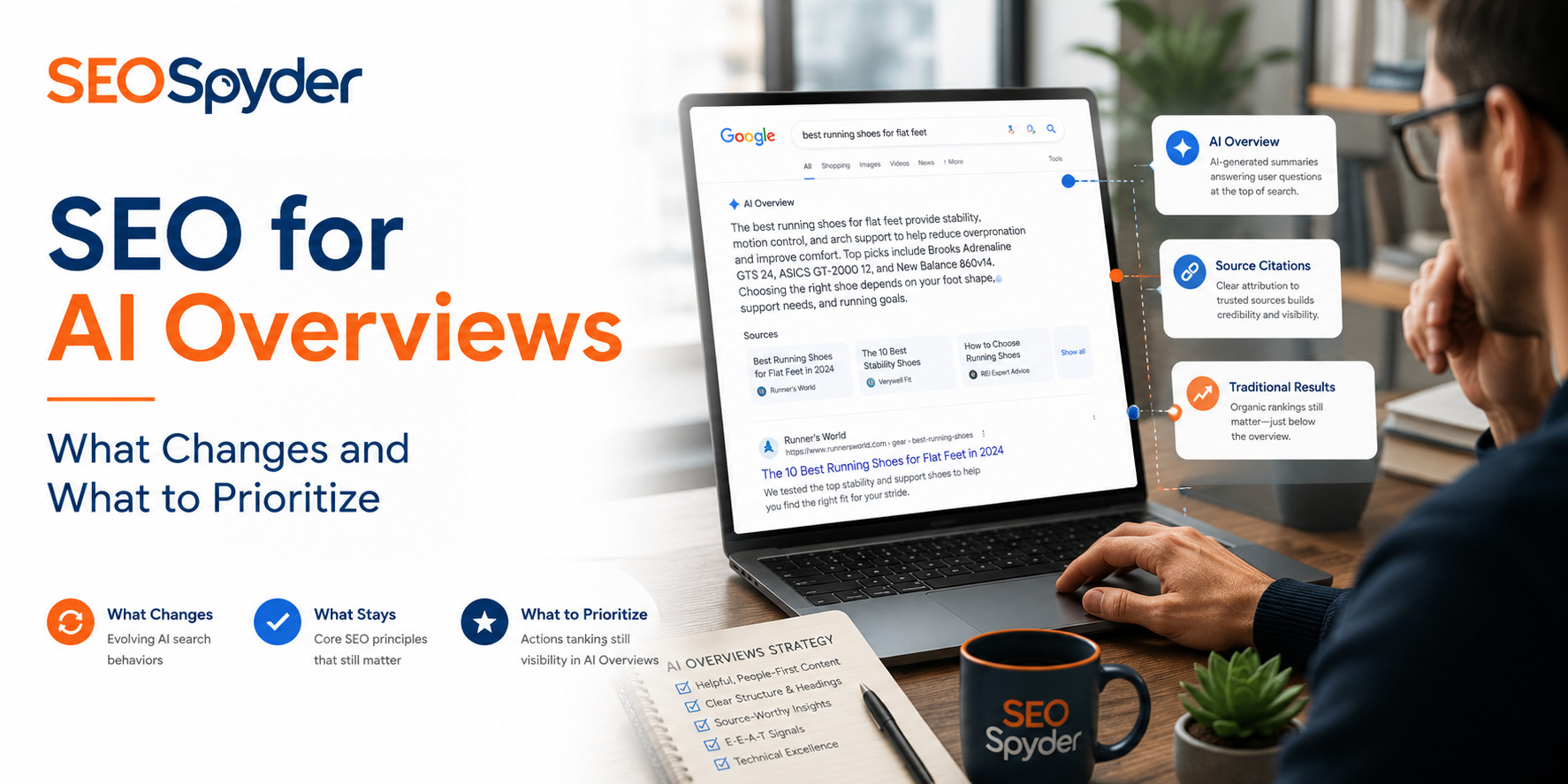 SEO For AI Overviews