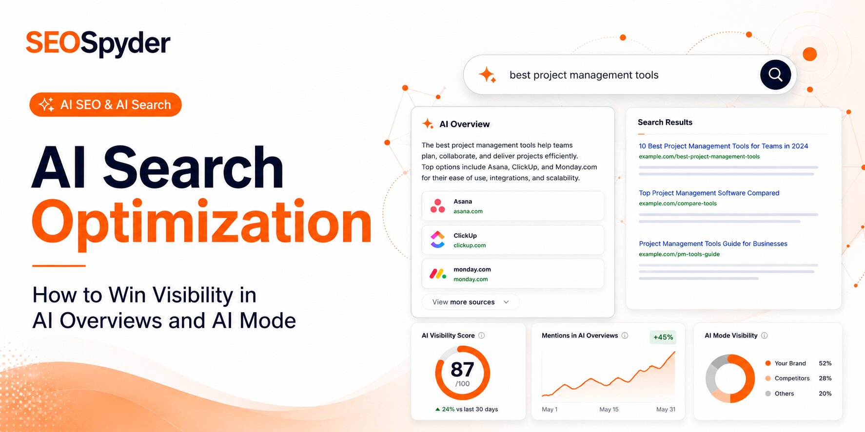 AI Search Optimization