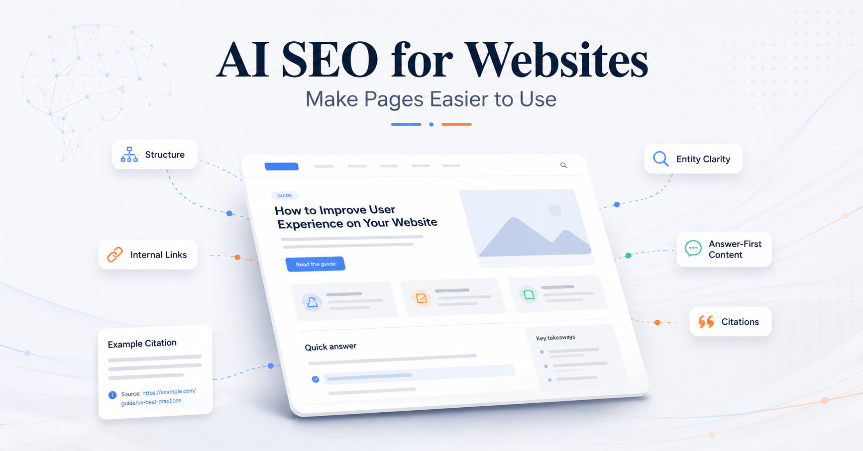 Ai Seo For Websites