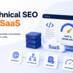 Techical SEO for Saas