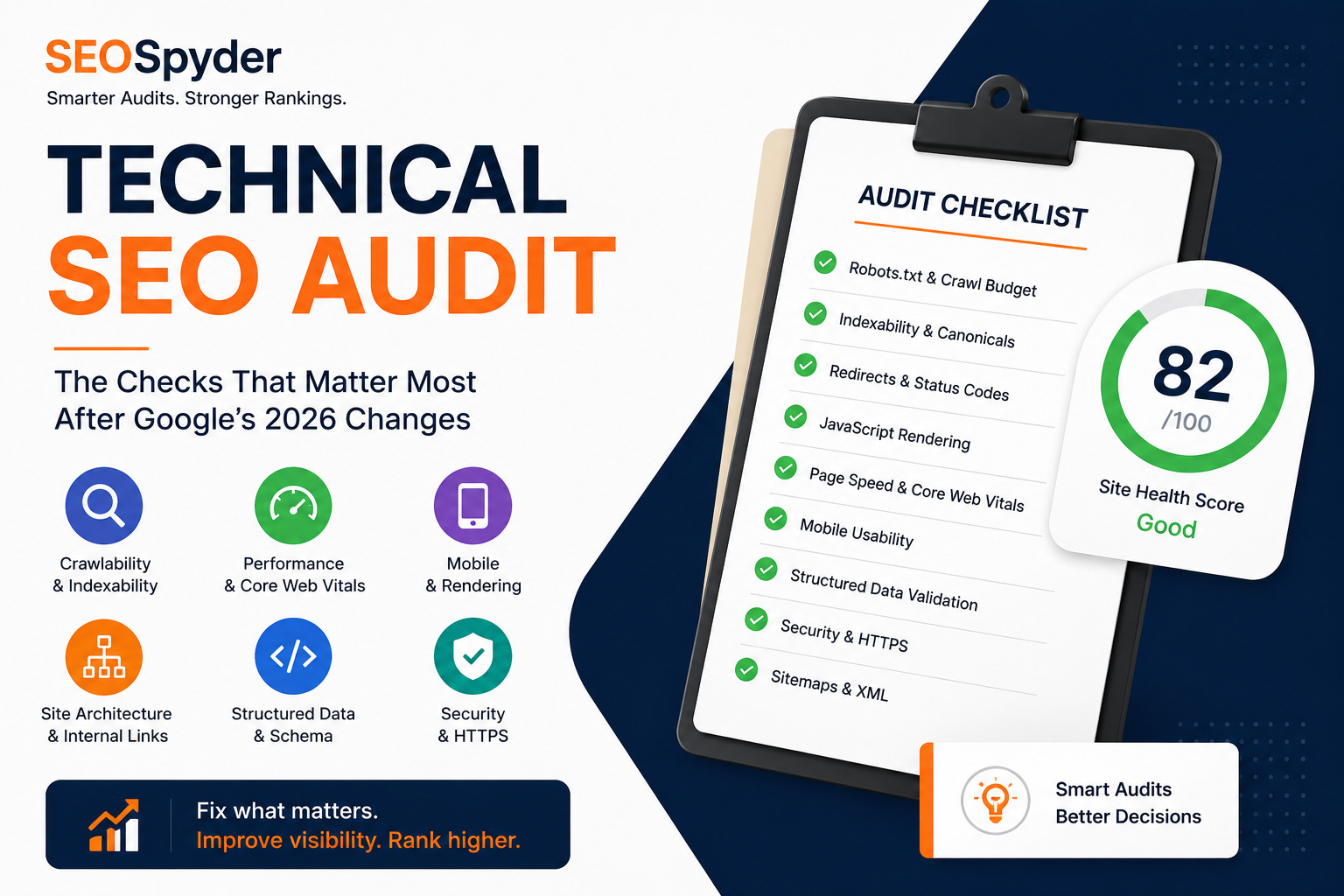 Technical SEO Audit